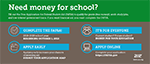 An image of the FAFSA Statement Stuffers.