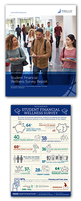 sfws_thumb An image showing the cover of the student financial wellness survey and inforgraphic