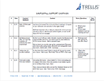 An image of a screenshot of the Sample Fall Support Campaign document.