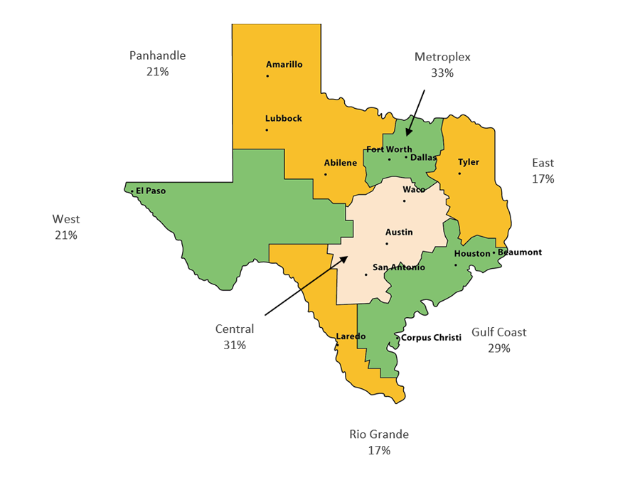 Population Age 25 and Older with a Bachelor’s Degree or Higher (2016)