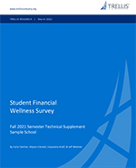 Student Financial Wellness Survey, Sample Technical Supplement