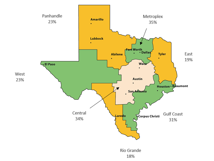 Population Age 25 and Older with a Bachelor’s Degree or Higher (2020)