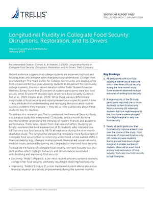 Longitudinal Fluidity in Collegiate Food Security: Disruptions, Restoration, and its Drivers