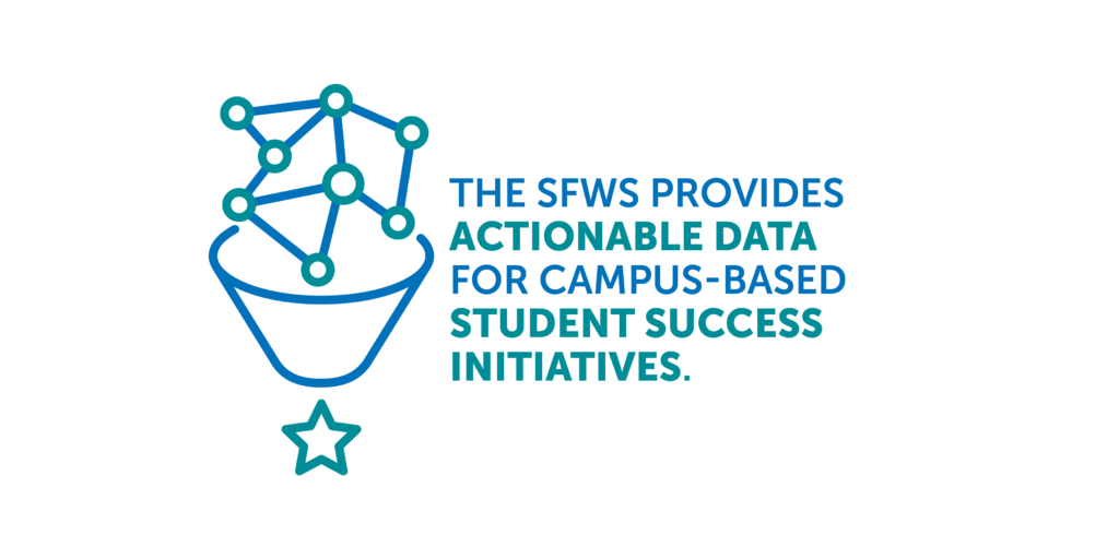 SFWS_maingraphic_2@4x-8 The SFWS Provides Actionable Data for Campus-Based Student Success Initiatives.