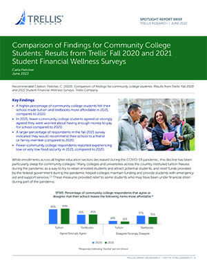 Comparison Of Findings For Community College Students: Results From Trellis’ Fall 2020 And 2021 Student Financial Wellness Surveys