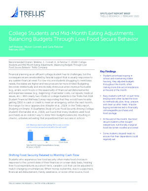 College Students and Mid-Month Eating Adjustments