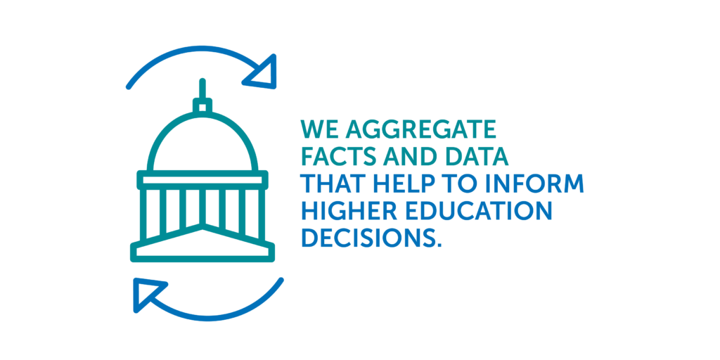 We aggregate facts and data that helps to inform higher education decisions.